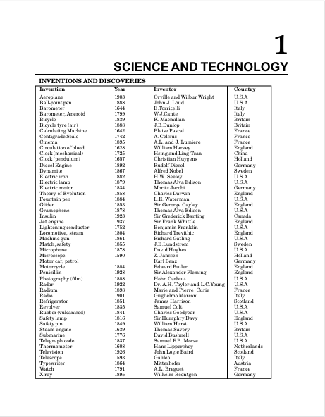 SSC-GD 2027 : Constable (General Duty) Study Guide – table of contents, page 5