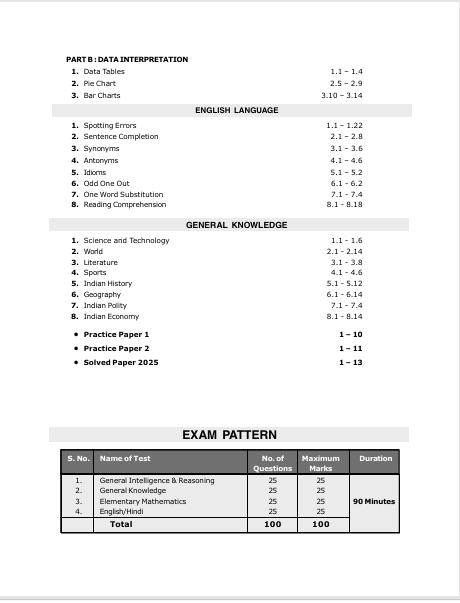SSC-GD 2027 : Constable (General Duty) Study Guide – table of contents, page 2