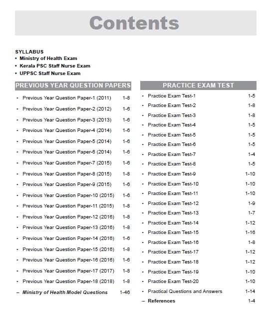 Staff Nurse 2025: PSC | DHA | Prometric - 2500+ MCQs Question Bank | Ideal For All Medical Entrance Exam | Includes 20 Solved Papers from Kerala PSC Exam | Detailed Solutions with In-Depth Explanations