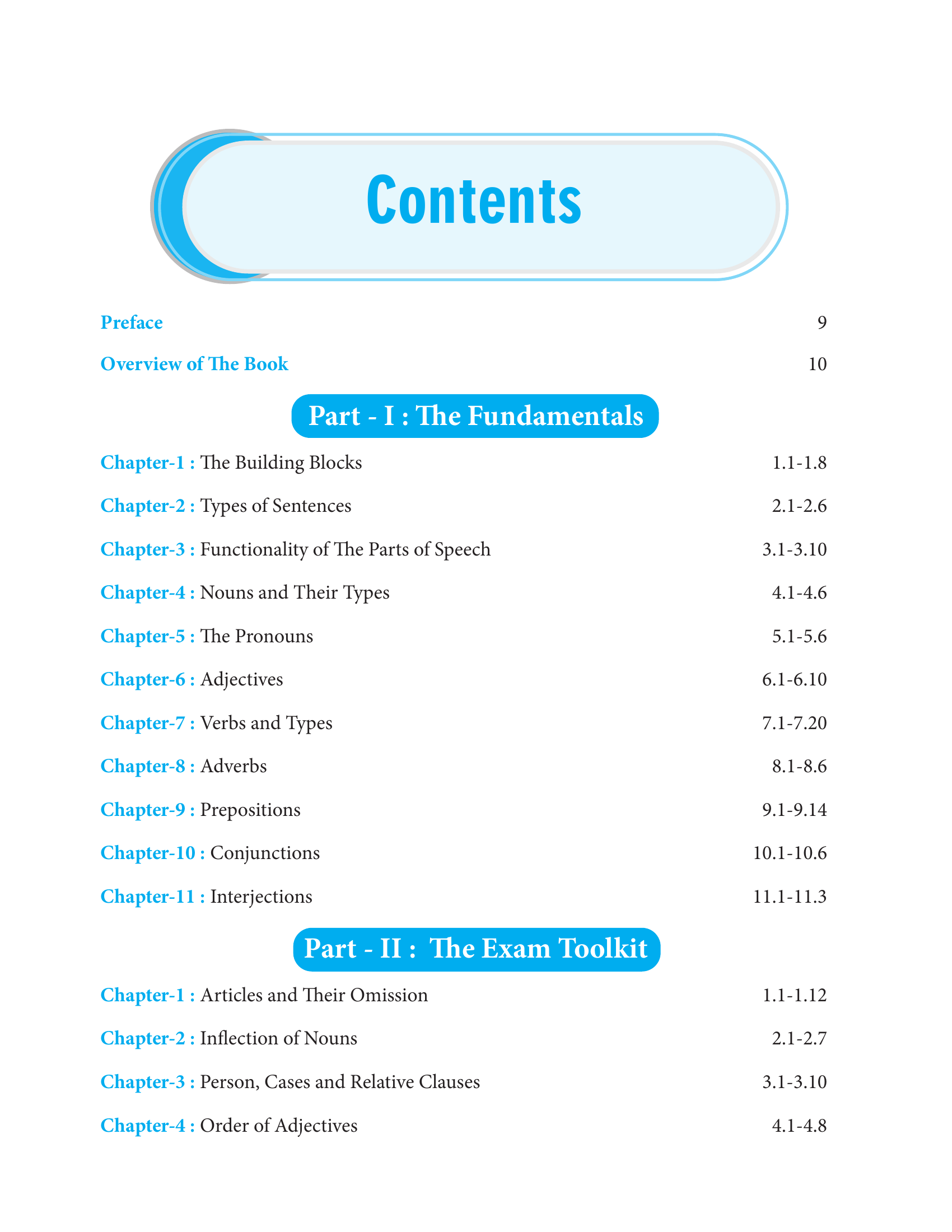 Grammar Blueprint: Master English Grammar for Competitive Exams – Decode the Rule, Ace the Test | CUET-UG, CLAT, AILET, SLAT, NDA, NIFT, NID, UCEED, IPMAT, SAT, NMAT, MHCET, SSC & Banking