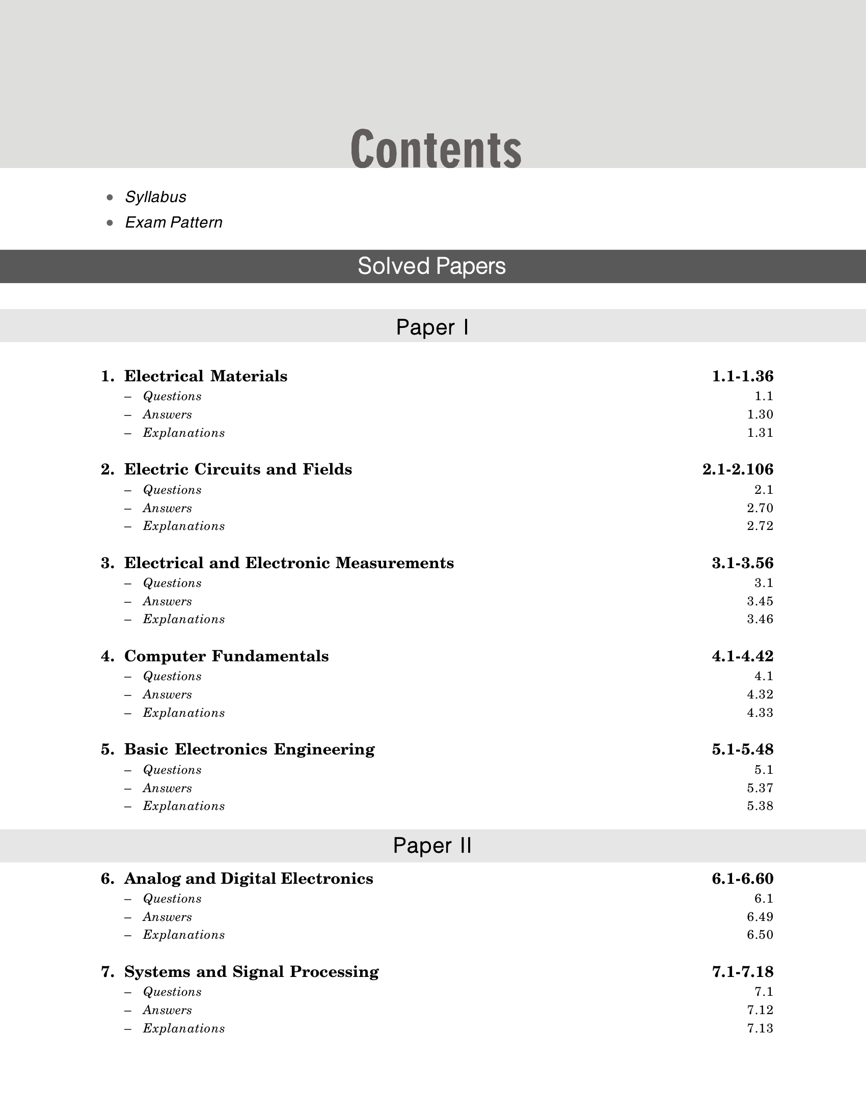 UPSC ESE 2027 : Electrical Engineering - Chapter Wise & Year Wise Solved Papers 2000-2026