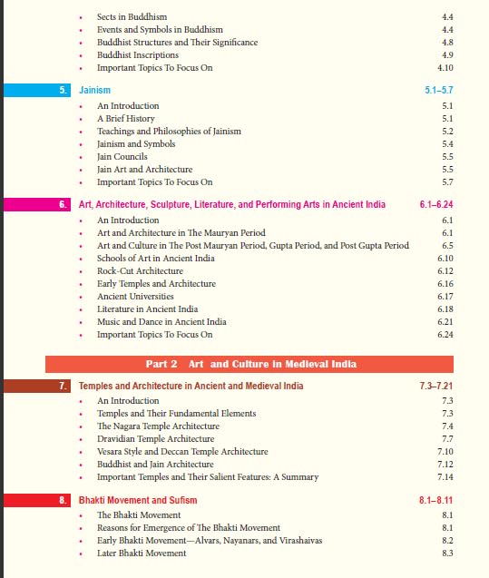 UPSC: Indian Heritage, Art & Culture Book (Prelims & Mains) - Madhukar Bhagat | Chronological (Ancient to Modern) | Solved PYQs (2013-Present) | Chapter-wise Practice