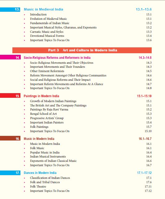 UPSC: Indian Heritage, Art & Culture Book (Prelims & Mains) - Madhukar Bhagat | Chronological (Ancient to Modern) | Solved PYQs (2013-Present) | Chapter-wise Practice