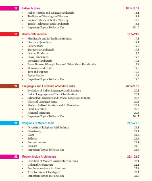 UPSC: Indian Heritage, Art & Culture Book (Prelims & Mains) - Madhukar Bhagat | Chronological (Ancient to Modern) | Solved PYQs (2013-Present) | Chapter-wise Practice