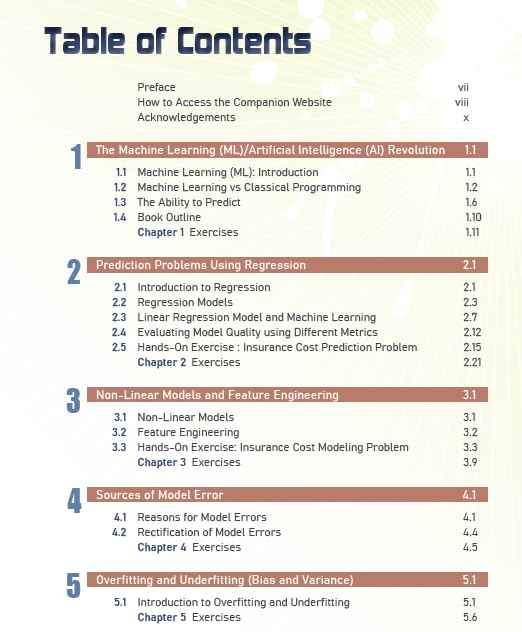 GKP Practical Handbook of Machine learning for Beginners | College Students | Software Professionals - by Sujit Bhattacharyya & Subhrajit Bhattacharya