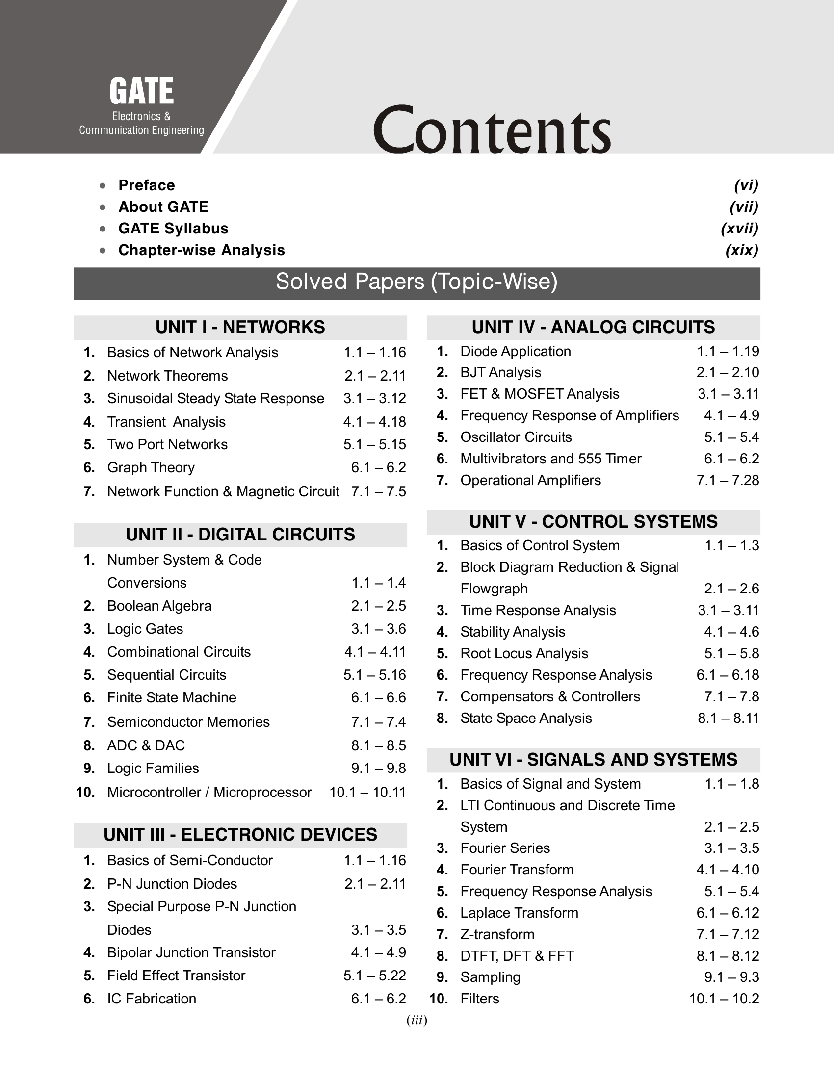 GATE 2027 : Electronics & Communication Engineering - 27 Years' Topic-wise Previous Solved Papers (2000-2026)
