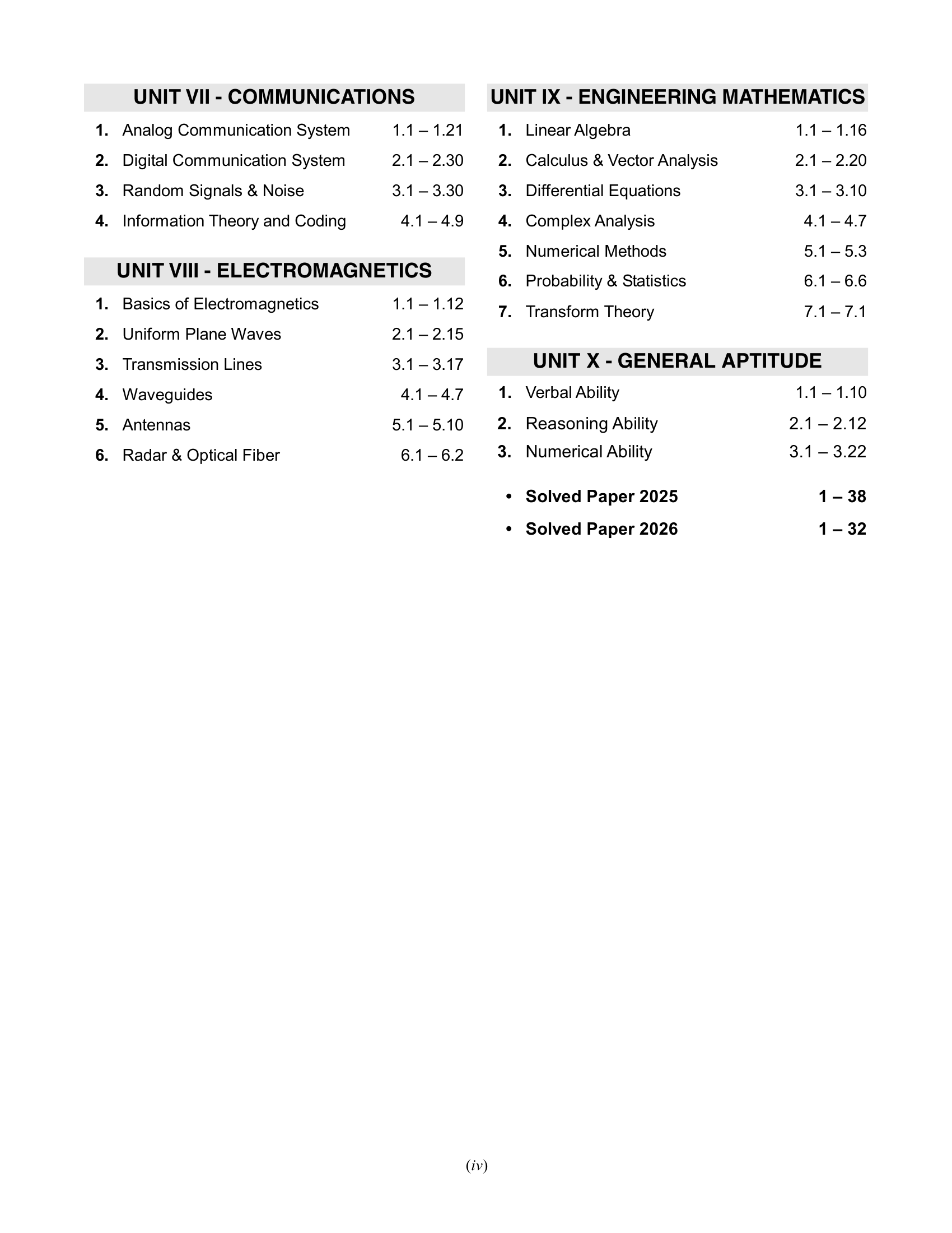 GATE 2027 : Electronics & Communication Engineering - 27 Years' Topic-wise Previous Solved Papers (2000-2026)