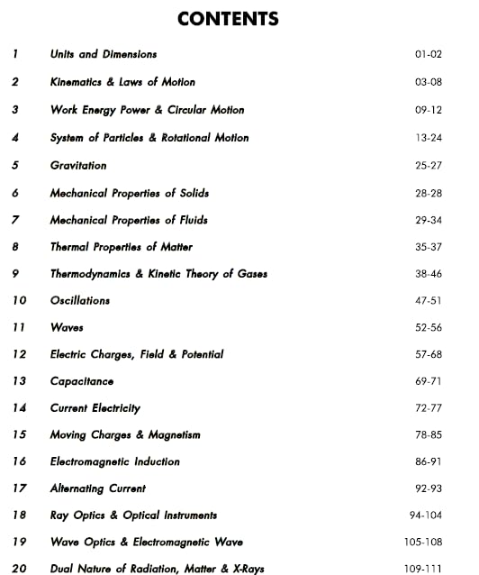 physics gaglaxy pyq analysis jee advanced index