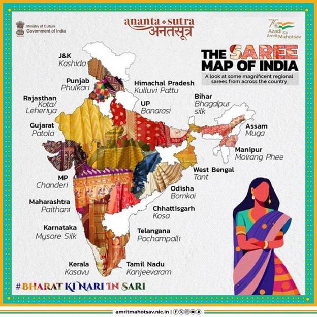 A map of india with different colored maps
Description automatically generated